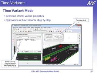 Time Variance

 Time Variant Mode
  Definition of time variant properties
  Observation of time variance step-by-step              Time control




  Time variant
  properties for
 selected group


                           © by AWE Communications GmbH                  32
 