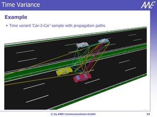 Time Variance

 Example
  Time variant ‘Car-2-Car’ sample with propagation paths




                          © by AWE Communications GmbH      34
 