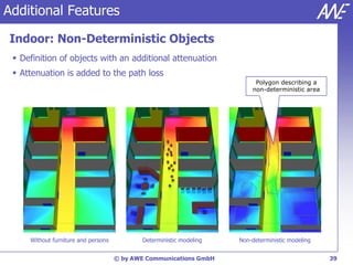 Additional Features

Indoor: Non-Deterministic Objects
  Definition of objects with an additional attenuation
  Attenuation is added to the path loss
                                                                          Polygon describing a
                                                                         non-deterministic area




     Without furniture and persons          Deterministic modeling   Non-deterministic modeling


                                     © by AWE Communications GmbH                                 39
 