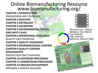 Online Biomanufacturing Resource
www.biomanufacturing.org/
CHAPTER 1 INTRODUCTION
ENGINEERING UNIT OVERVIEW
CHAPTER 2 FACILITIES
CHAPTER 3 METROLOGY
CHAPTER 4 VALIDATION
CHAPTER 5 ENVIRONMENTAL, HEALTH,
AND SAFETY (EHS)
CHAPTER 6 OPERATIONAL EXCELLENCE
QUALITY UNIT OVERVIEW
CHAPTER 7 QUALITY ASSURANCE
CHAPTER 8 MICROBIOLOGICAL CONTROL
CHAPTER 9 QUALITY CONTROL
BIOCHEMISTRY
PRODUCTION UNIT OVERVIEW
CHAPTER 10 UPSTREAM PROCESSING
CHAPTER 11 DOWNSTREAM PROCESSING
CHAPTER 12 PROCESS DEVELOPMENT
APPENDIX A MASTER GLOSSARY
Michael Cicio - Today’s
Biologics: From Bench
Top to Bottle.
Tags: Keynote
Speeches, Bioman 2006
 