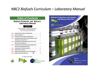 NBC2 Biofuels Curriculum – Laboratory Manual
Table of Contents
► LAB 1: INTRODUCTION TO BIOFUELS PRODUCTION ........................ 05
► LAB 2: BIOFUEL ENZYME KIT ............................................................. 25
► LAB 3: USING BACTERIA TO PRODUCE BIOHYDROGEN ................... 39
► LAB 4: ESTABLISHING AND SCALING UP MICROALGAE CULTURE
FOR BIOFUELS PRODUCTION SOP ........................................ 55
► LAB 5: CONVERSION OF MICROALGAE LIPIDS TO FATTY ACID
METHYL ESTERS (FAME) SOP.................................................. 59
► LAB 6: MICROALGAE LIPID EXTRACTION AND SEPARATION BY
THIN LAYER CHROMATOGRAPHY SOP.................................... 63
► LAB 7: USING ALGAE TO PRODUCE BIODIESEL................................ 69
► LAB 8: EXTRACTION OF ALGAL OIL .................................................. 83
► LAB 9: PRODUCTION OF BIODIESEL BY THE FOLCH METHOD ......... 89
► LAB 10: BIODIESEL ANALYSIS USING HPLC ........................................ 103
Biofuels Productio
n
and Anal ysis
Laboratory Manual
Primary Author: Elmar Schmid, Ph.D.
Associate Professor, Biotechnology Department
Miracosta College, Oceanside, California
2nd
Editio
n
Apr il 2014
Part One
 