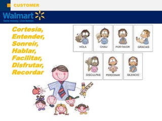 CUSTOMERCortesía,Entender,Sonreír,Hablar,Facilitar,Disfrutar,Recordar