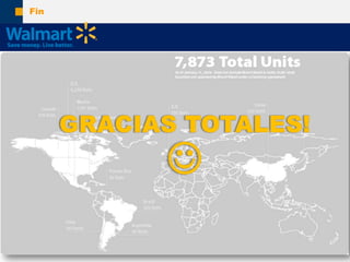 FinGRACIAS TOTALES!