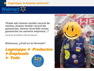 Lagniappe, la formula perfecta?“Cadaañohemostenido record de ventas, hemostenido record de ganancias, hemosinvertidoestasganancias en nuestraempresa…”Lee Scott, Presidente y Director GeneralEntonces, ¿Cuáles la fórmula?Lagniappe ► Productos ►Empleado► Todo