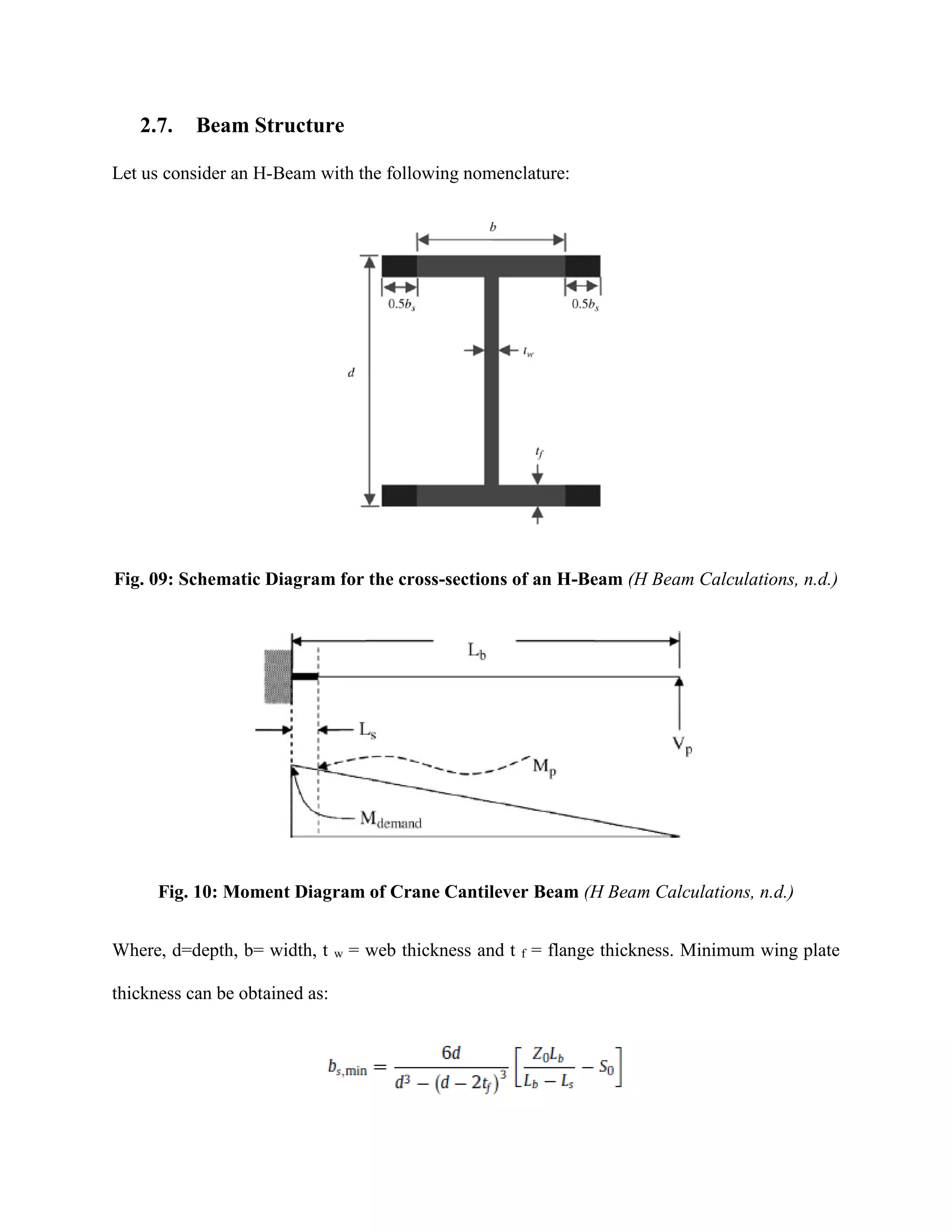 Wall mounted jib crane (h type) report | PDF