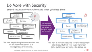 Do More with Security
Embed security services where and when you need them
The New IP open architecture and broad ecosystem
allows security from your trusted provider
to be built-in and pervasive. Not bolted-on.
The new way of doing business requires it to
be a fundamental tenant of a
heterogeneous architecture.
Big Data
VOIPInfrastructure
Devices
Software
Development
Commerce
Content
Providers
Web 2.0 Portals
Social NetworksCarriers
© 2015 BROCADE COMMUNICATIONS SYSTEMS, INC. COMPANY PROPRIETARY INFORMATION 10
Big Data
VOIPInfrastructure
Devices
Software
Development
Retail &
Commerce
Content
Providers
Web 2.0 Portals
Social NetworksCarriers
The Old IP was
identity based,
the New IP is
behavior based
and pervasive
 