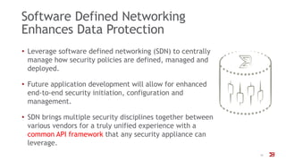 Software Defined Networking
Enhances Data Protection
• Leverage software defined networking (SDN) to centrally
manage how security policies are defined, managed and
deployed.
• Future application development will allow for enhanced
end-to-end security initiation, configuration and
management.
• SDN brings multiple security disciplines together between
various vendors for a truly unified experience with a
common API framework that any security appliance can
leverage.
11
 