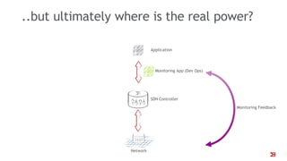 ..but ultimately where is the real power?
Network
SDN Controller
Application
Monitoring App (Dev Ops)
Monitoring Feedback
 