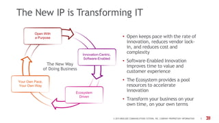 The New IP is Transforming IT
• Open keeps pace with the rate of
innovation, reduces vendor lock-
in, and reduces cost and
complexity
• Software-Enabled Innovation
improves time to value and
customer experience
• The Ecosystem provides a pool
resources to accelerate
innovation
• Transform your business on your
own time, on your own terms
Open With
a Purpose
Innovation-Centric,
Software-Enabled
Ecosystem
Driven
Your Own Pace,
Your Own Way
The New Way
of Doing Business
© 2015 BROCADE COMMUNICATIONS SYSTEMS, INC. COMPANY PROPRIETARY INFORMATION 5
 