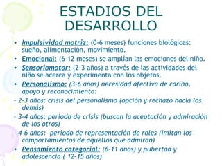 ESTADIOS DEL DESARROLLO Impulsividad motriz:  (0-6 meses) funciones biológicas: sueño, alimentación, movimiento. Emocional:  (6-12 meses) se amplían las emociones del niño. Sensoriomotor:  (2-3 años) a través de las actividades del niño se acerca y experimenta con los objetos. Personalismo:  (3-6 años) necesidad afectiva de cariño, apoyo y reconocimiento: - 2-3 años: crisis del personalismo (opción y rechazo hacia los demás) - 3-4 años: periodo de crisis (buscan la aceptación y admiración de los otros) - 4-6 años:  periodo de representación de roles (imitan los comportamientos de aquellos que admiran) Pensamiento categorial:  (6-11 años) y pubertad y adolescencia ( 12-15 años) 
