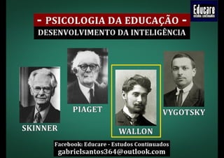 Henri Wallon - Psicologia da Educação