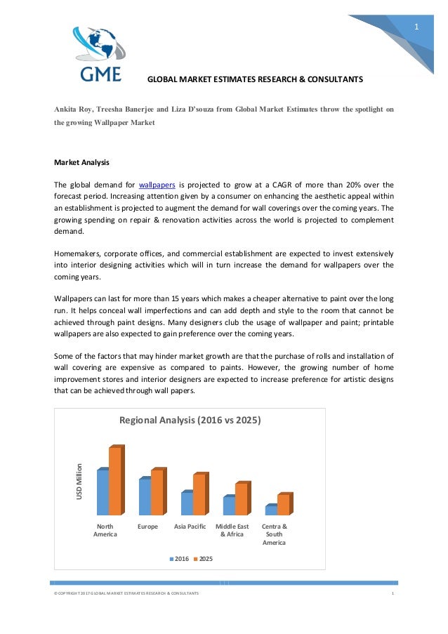 Wallpaper market analysis Global wallpaper Industry Size, Share