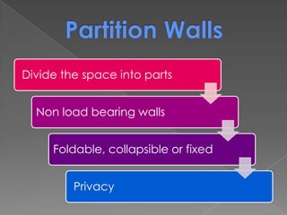 Liability Wall Walls | PPTX