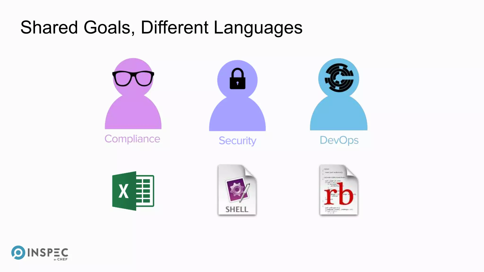 Shared Goals, Different Languages
 