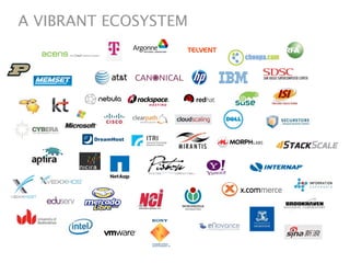 A VIBRANT ECOSYSTEM




15
 