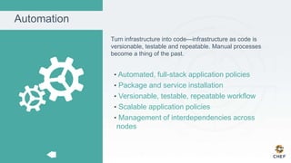 Automation
Turn infrastructure into code—infrastructure as code is
versionable, testable and repeatable. Manual processes
become a thing of the past.
• Automated, full-stack application policies
• Package and service installation
• Versionable, testable, repeatable workflow
• Scalable application policies
• Management of interdependencies across
nodes
 