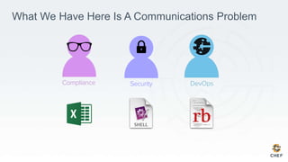 What We Have Here Is A Communications Problem
 