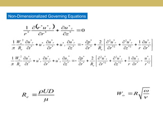 Wall Shear Parameters of Physiological Pulsatile Flow through Mild and ...