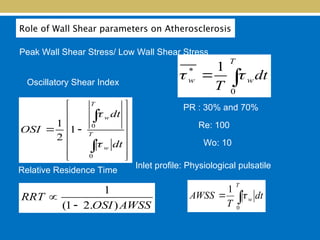 Wall Shear Parameters of Physiological Pulsatile Flow through Mild and ...