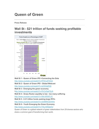 Queen of Green
Press Release


Wall St - $21 trillion of funds seeking profitable
investments
Jul 30, 2011 22:15 EAT




Wall St 1 - Queen of Green IPO -Connecting the Dots
http://www.youtube.com/watch?v=PlTjCu67OUA
Wall St 2 - Queen of Green IPO - Global Webcast
http://www.youtube.com/watch?v=eI35r6aRIIQ
Wall St 3 - Emerging the green economy
http://www.youtube.com/watch?v=PcCzGjeFQJA
Wall St 4 - Grass Roots Liquidity is low - too many suffering
http://www.youtube.com/watch?v=iN4-KRWFj1E
Wall St 5 - $ 21 trillion funds seeking large IPO's
http://www.youtube.com/watch?v=yhAMWcQVHHs
Wall St 6 - Youth Emerging the Green Economy
http://www.youtube.com/watch?v=YSu-N4QjwhU
Queen of Green is a global network of green stakeholders from 29 diverse sectors who
share a common goal of transforming their world.
 
