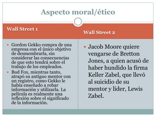 Wall Street: Años 80Wall Sreet II: Años 2000Programa económico de Reagan: la desregulaciónLucha contra la inflaciónReducción de los gastosRenacimiento de la iniciativa privada mediante una caída en el sistema tributarioBurbuja inmobiliaria: incremento de los precios de los bienes inmuebles muy por encima de los precios en general Situación económica