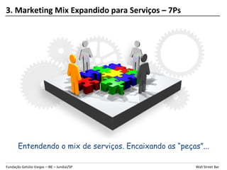 3. Marketing Mix Expandido para Serviços – 7Ps




       Entendendo o mix de serviços. Encaixando as “peças”...

Fundação Getúlio Vargas – IBE – Jundiaí/SP               Wall Street Bar
 