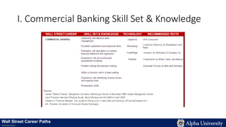 I. Commercial Banking Skill Set & Knowledge
Wall Street Career Paths
Introduction
 