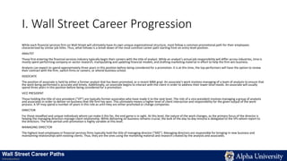 I. Wall Street Career Progression
While each financial services firm on Wall Street will ultimately have its own unique organizational structure, most follow a common promotional path for their employees
characterized by similar job titles. Thus, what follows is a break-down of the most common career path starting from an entry-level position.
ANALYST
Those first entering the financial services industry typically begin their careers with the title of analyst. While an analyst’s actual job responsibility will differ across industries, time is
mostly spent performing company or sector research, manipulating and updating financial models, and drafting marketing material in effort to help the firm win business.
Analysts can expect to spend approximately three years in this position before being considered for a promotion. It is at this time, the top performers will have the option to renew
their contract with the firm, switch firms or careers, or attend business school.
ASSOCIATE
The position of associate is held by either a former analyst that has been promoted, or a recent MBA grad. An associate’s work involves managing of a team of analysts to ensure that
the work being performed is accurate and timely. Additionally, an associate begins to interact with the client in order to address their lower-level needs. An associate will usually
spend three years in this position before being considered for a promotion.
VICE PRESIDENT
Those holding the title of vice president (“VP”) are typically former associates who have made it to the next level. The role of a vice president involves managing a group of analysts
and associates in order to deliver on business that the firm has won. This ultimately means a higher level of client interaction and responsibility for the given output of the work
process. A VP may spend a number of years in this role as until they are either promoted or change companies.
DIRECTOR
For those steadfast and unique individuals whom can make it this far, the end game is in sight. At this level, the nature of the work changes, as the primary focus of the director is
helping the managing directors manage client relationship. While delivering on business remains crucial, the bulk of the day-to-day minutia is delegated to the VPs whom report to
the directors. The time period until promotion is highly variable at this level.
MANAGING DIRECTOR
The highest level employees in financial services firms typically hold the title of managing director (“MD”). Managing directors are responsible for bringing in new business and
maintaining relationships with existing clients. Thus, they are the ones using the marketing material and research created by the analysts and associates.
Wall Street Career Paths
Introduction
 