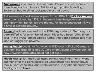 Businessmen saw their businesses close. People had less money to 
spend on goods so demand fell, leading to profits also falling. 
Businesses had to either sack people or shut down. 
As businesses closed, unemployment rose. 40% of all Factory Workers 
were unemployed by 1932. At the same time the government cut 
unemployment benefit to save money. For the unemployed this was 
a time of extreme poverty. 
Farmers had not done well in the 1920s. Agriculture in Germany had 
been suffering for a number of years. Prices had been falling since 
1925. In the 1930s farmers slipped further into debt. Farmers sold their 
land or struggled in poverty. 
Young People could not find work. In 1933 over half of all Germans 
between the ages of 16 and 30 were unemployed. Sixty per cent of 
new university graduates could not get a job. 
Middle classes lost their businesses, savings and investments. Many 
lost money as the banks collapsed whilst others had to shut down 
their businesses as their loans were recalled. They also suffered when 
Bruning put up taxes. 
 