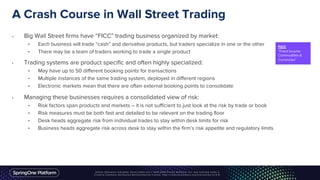A Crash Course in Wall Street Trading
• Big Wall Street firms have “FICC” trading business organized by market:
• Each business will trade “cash” and derivative products, but traders specialize in one or the other
• There may be a team of traders working to trade a single product
• Trading systems are product specific and often highly specialized:
• May have up to 50 different booking points for transactions
• Multiple instances of the same trading system, deployed in different regions
• Electronic markets mean that there are often external booking points to consolidate
• Managing these businesses requires a consolidated view of risk:
• Risk factors span products and markets – it is not sufficient to just look at the risk by trade or book
• Risk measures must be both fast and detailed to be relevant on the trading floor
• Desk heads aggregate risk from individual trades to stay within desk limits for risk
• Business heads aggregate risk across desk to stay within the firm’s risk appetite and regulatory limits
FICC
”Fixed Income
Commodities &
Currencies”
 