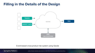 Filling in the Details of the Design
Event-based cross-product risk system using Geode
 