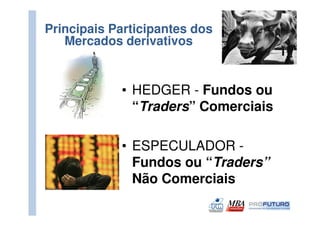 Principais Participantes dos
   Mercados derivativos


            • HEDGER - Fundos ou
              “Traders” Comerciais

            • ESPECULADOR -
              Fundos ou “Traders”
              Não Comerciais
 