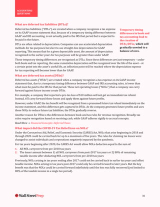 Wall Street Prep Book For Finance top tier jobs.pdf
