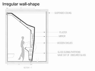 Irregular wall-shape
 