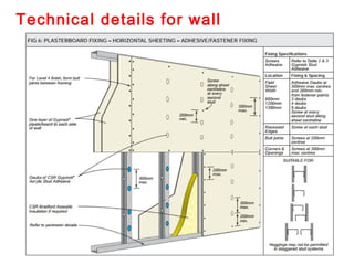 Technical details for wall
junctions
 