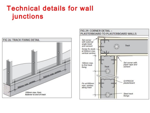 Wall And Floor Systems For Office Spaces