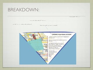 BREAKDOWN:
                                                                                                                     *4($#()1/*,$-(5$0+'',

                                !"#$"%&$'()"*+(%,$(-$*./$0"%1

 #()1/*$-(5$03,+%/,,$)"5&,6$%(*/,6$/*)
                                                  ,*/#,$*($(#/%+%2$"$0"%1$"))(3%*




                                                                         !"#$%$&'(!)*'+,$-',..!)$/
                                                                  !"#$%&'$'()*%+)&,-'.)(/%#'")01()')*#$"2%*3%&4'$'
                                                                 "$&5'$,,16'

                                                                 8$5)'-16('.$**.1(#'$&+'()*%+)&,-'.)(/%#'#1'
                                                                 #3)'"$&57

                                                                 83)'9:;'$,,16&#*',$&'")'1.)&)+'
                                                                 <%#3'$*'2%##2)'$*'='9:;7'83)';$&5'10'
                                                                 >3%&$'3$*'$'?@$A%&4*'B).1*%#'
                                                                 C,,16&#'D$**"115?'#3$#'$221<*'
                                                                 +).1*%#1(*'#1'+).1'*%#'
                                                                 A$(%16*'01()%4'&',6(()&,%)*7

                                                                 EF*)'#3)'/$.'
                                                                 .(1A%+)+'#1'0%&+'#3)'
                                                                 -16('&)$()*#'
                                                                 C4(%,62#6($2'
                                                                 ;$&5'10'
                                                                 >3%&$
 