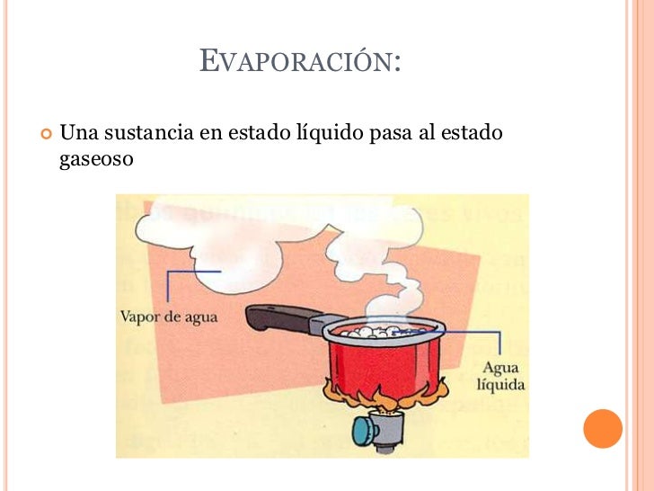 Cambios de la materia