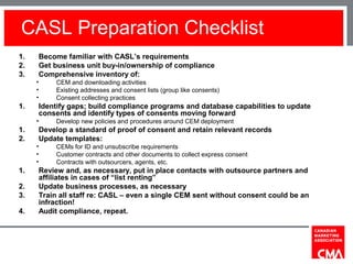 Wally hill lexpert casl messaging provisions and challenges | PPT