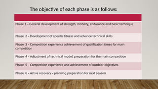 The objective of each phase is as follows:
Phase 1 – General development of strength, mobility, endurance and basic technique
Phase 2 – Development of specific fitness and advance technical skills
Phase 3 – Competition experience achievement of qualification times for main
competition
Phase 4 – Adjustment of technical model, preparation for the main competition
Phase 5 – Competition experience and achievement of outdoor objectives
Phase 6 – Active recovery – planning preparation for next season
 