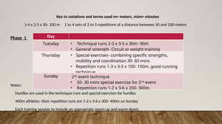 Key to notations and terms used m= meters, mins= minutes
1-4 x 2-5 x 30- 100 m 1 to 4 sets of 2 to 5 repetitions of a distance between 30 and 100 meters
Phase 1 Day
Tuesday • Technique runs 2-3 x 3-5 x 30m -90m
• General strength- Circuit or weight training
Thursday • Special exercises- combining specific strengths,
mobility and coordination 30- 60 mins
• Repetition runs 1-3 x 3-5 x 100- 150m, good running
technique
Sunday 2nd
event technique
• 20- 30 mins special exercise for 2nd
event
• Repetition runs 1-2 x 3-6 x 200- 300m
Notes:
Hurdles are used in the technique runs and special exercises for hurdles
400m athletes- their repetition runs are 1-2 x 3-6 x 300- 400m on Sunday
Each training session to include an appropriate warm up and warm down.
 