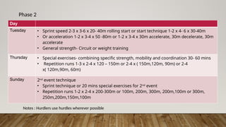 Phase 2
Day
Tuesday • Sprint speed 2-3 x 3-6 x 20- 40m rolling start or start technique 1-2 x 4- 6 x 30-40m
• Or acceleration 1-2 x 3-4 x 50 -80m or 1-2 x 3-4 x 30m accelerate, 30m decelerate, 30m
accelerate
• General strength- Circuit or weight training
Thursday • Special exercises- combining specific strength, mobility and coordination 30- 60 mins
• Repetition runs 1-3 x 2-4 x 120 – 150m or 2-4 x ( 150m,120m, 90m) or 2-4
x( 120m,90m, 60m)
Sunday 2nd
event technique
• Sprint technique or 20 mins special exercises for 2nd
event
• Repetition runs 1-2 x 2-4 x 200-300m or 100m, 200m, 300m, 200m,100m or 300m,
250m,200m,150m,100m
Notes : Hurdlers use hurdles wherever possible
 