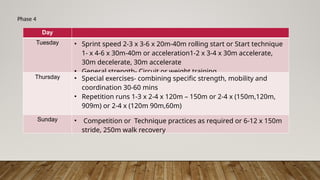 Phase 4
Day
Tuesday • Sprint speed 2-3 x 3-6 x 20m-40m rolling start or Start technique
1- x 4-6 x 30m-40m or acceleration1-2 x 3-4 x 30m accelerate,
30m decelerate, 30m accelerate
• General strength- Circuit or weight training
Thursday • Special exercises- combining specific strength, mobility and
coordination 30-60 mins
• Repetition runs 1-3 x 2-4 x 120m – 150m or 2-4 x (150m,120m,
909m) or 2-4 x (120m 90m,60m)
Sunday • Competition or Technique practices as required or 6-12 x 150m
stride, 250m walk recovery
 