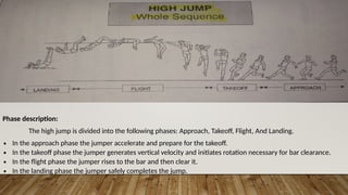 Phase description:
The high jump is divided into the following phases: Approach, Takeoff, Flight, And Landing.
∙ In the approach phase the jumper accelerate and prepare for the takeoff.
∙ In the takeoff phase the jumper generates vertical velocity and initiates rotation necessary for bar clearance.
∙ In the flight phase the jumper rises to the bar and then clear it.
∙ In the landing phase the jumper safely completes the jump.
 