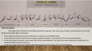 Phase Description:
The triple jump is divided into the following phases: Approach, hop, step, jump, the hop , step and jump can each be
divided into takeoff, flight and landing.
∙ In the approach phase the jumper accelerate to a maximum controllable speed.
∙ In hop phase the jumper execute the movement quickly and flatly , covering about 35% of the overall distance.
∙ In the step phase the jumper covers about 30% of the overall distance. The step is the most critical part of triple jump. Its
duration should be equal to the hop.
∙ In the jump phase the jumper takes off with opposite leg and cover about 35% of overall distance.
 
