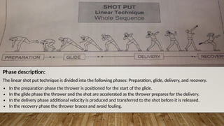 Phase description:
The linear shot put technique is divided into the following phases: Preparation, glide, delivery, and recovery.
∙ In the preparation phase the thrower is positioned for the start of the glide.
∙ In the glide phase the thrower and the shot are accelerated as the thrower prepares for the delivery.
∙ In the delivery phase additional velocity is produced and transferred to the shot before it is released.
∙ In the recovery phase the thrower braces and avoid fouling.
 
