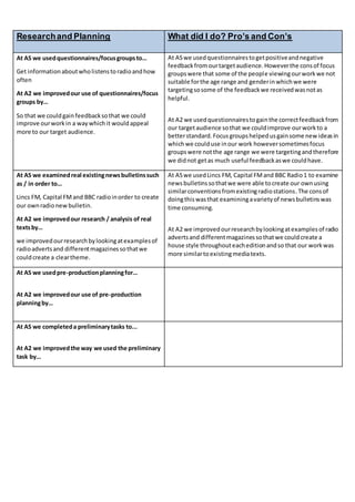 Researchand Planning What did I do? Pro’s and Con’s
At AS we usedquestionnaires/focusgroupsto…
Get informationaboutwholistenstoradioandhow
often
At A2 we improvedour use of questionnaires/focus
groups by…
So that we couldgain feedbacksothat we could
improve ourworkin a waywhichit wouldappeal
more to our target audience.
At ASwe usedquestionnairestogetpositiveandnegative
feedbackfromourtargetaudience.Howeverthe consof focus
groupswere that some of the people viewingourworkwe not
suitable forthe age range and genderinwhichwe were
targetingsosome of the feedbackwe receivedwasnotas
helpful.
At A2 we usedquestionnairestogainthe correctfeedbackfrom
our targetaudience sothat we couldimprove ourworkto a
betterstandard.Focusgroupshelpedusgainsome newideasin
whichwe coulduse inour work howeversometimesfocus
groupswere notthe age range we were targetingandtherefore
we didnot getas much useful feedbackaswe couldhave.
At AS we examinedreal existingnewsbulletinssuch
as / in order to…
Lincs FM, Capital FMand BBC radioinorder to create
our ownradionewbulletin.
At A2 we improvedour research / analysis of real
textsby…
we improvedourresearchbylookingatexamplesof
radioadvertsand differentmagazinessothatwe
couldcreate a cleartheme.
At ASwe usedLincs FM, Capital FMand BBC Radio1 to examine
newsbulletinssothatwe were able tocreate our ownusing
similarconventionsfromexistingradiostations.The consof
doingthiswasthat examiningavarietyof newsbulletinswas
time consuming.
At A2 we improvedourresearchbylookingatexamplesof radio
advertsand differentmagazinessothatwe couldcreate a
house style throughouteacheditionandso that our workwas
more similartoexistingmediatexts.
At AS we usedpre-productionplanningfor…
At A2 we improvedour use of pre-production
planningby…
At AS we completeda preliminarytasks to...
At A2 we improvedthe way we used the preliminary
task by…
 