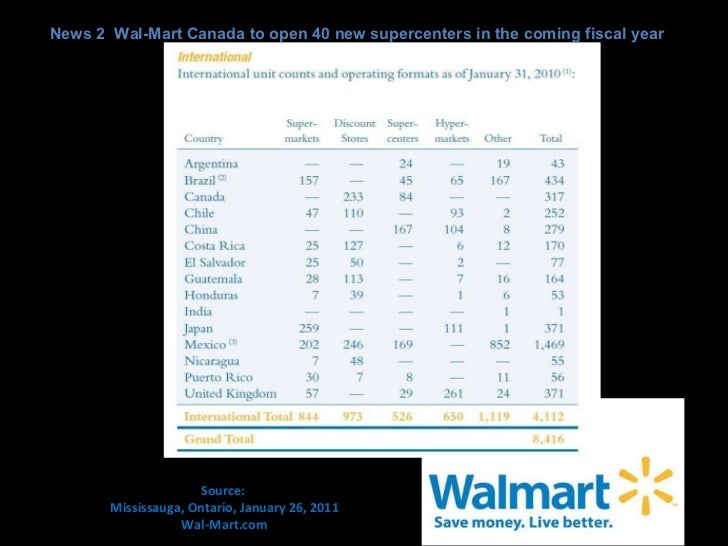 wal-mart case study competitive advantage Case study coursework swot analysis of wal-mart the paper looks at how the company is able to use these strengths to gain competitive advantage in an. wal-mart case study competitive advantage Case study coursework swot analysis of wal-mart the paper looks at how the company is able to use these strengths to gain competitive advantage in an.