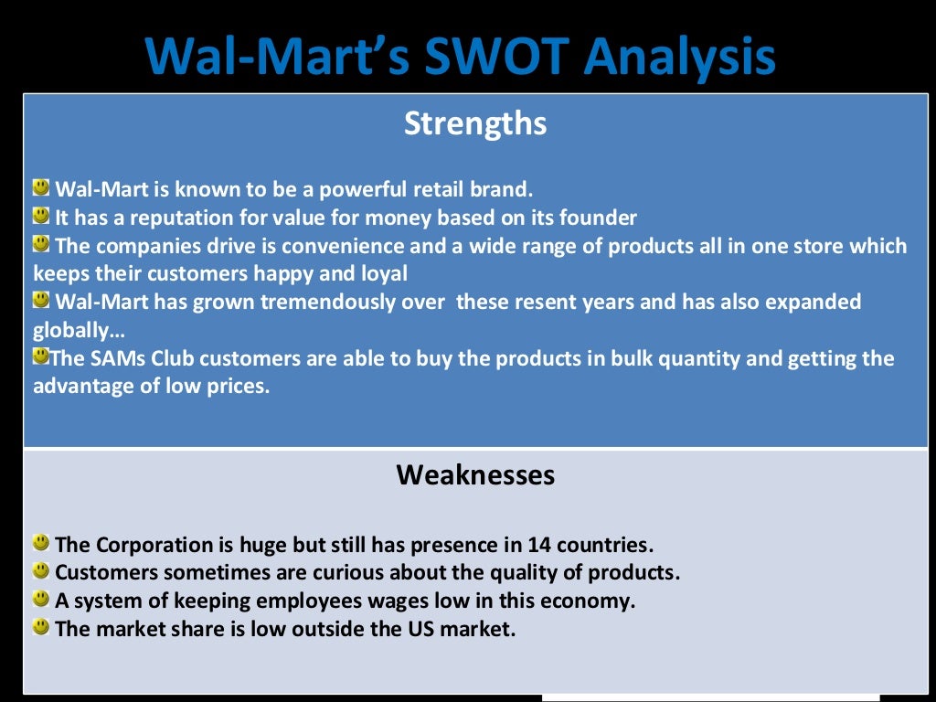 Walmart SWOT Analysis and Competitive Advantages