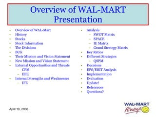 Walmart | PPT